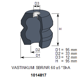 VASTINKUMI 817, Ø 95 x 95 mm, 65-75 °ShA