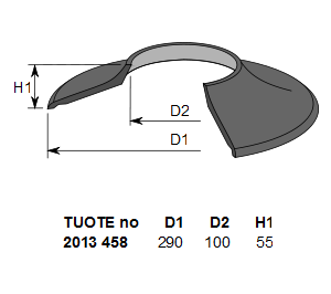 KAULUSSUOJUS JP 0, Ø 290 / 100 mm