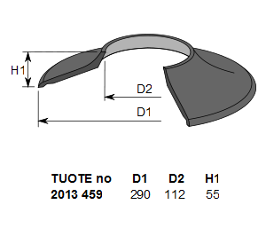 KAULUSSUOJUS JP 1, Ø 290 / 112 mm