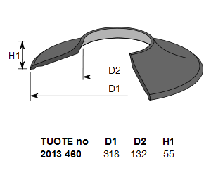 KAULUSSUOJUS JP 2, Ø 318 / 132 mm