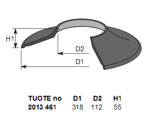 KAULUSSUOJUS Ø 318 / 112 mm