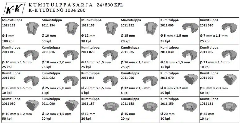 KUMITULPPASARJA 24 / 630 kpl - Image 2