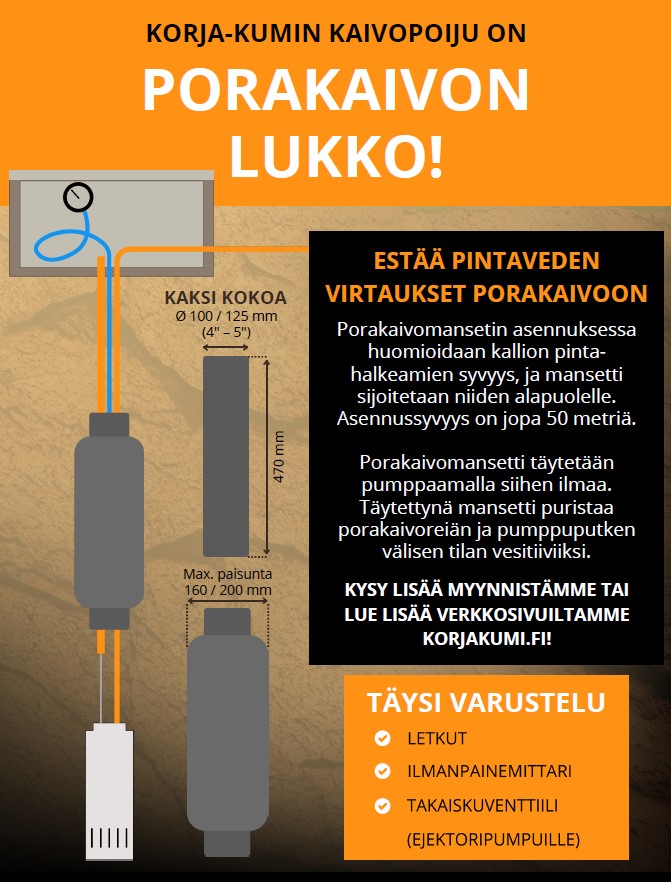 Porakaivomansetin asennus porakaivoon