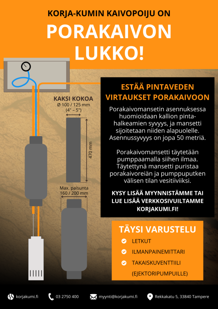 Infograafi porakaivomansetista